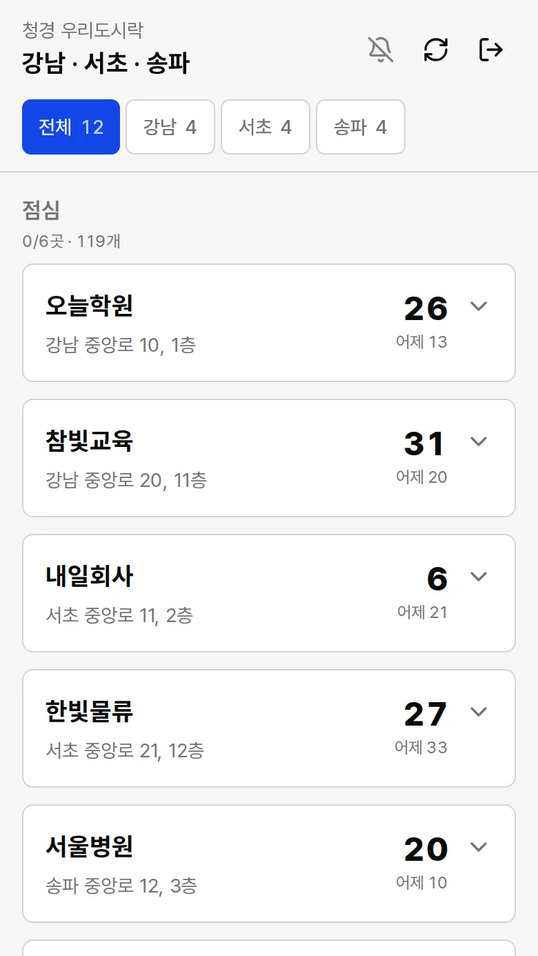 로그인 완료 후 오늘 배송 목록 화면