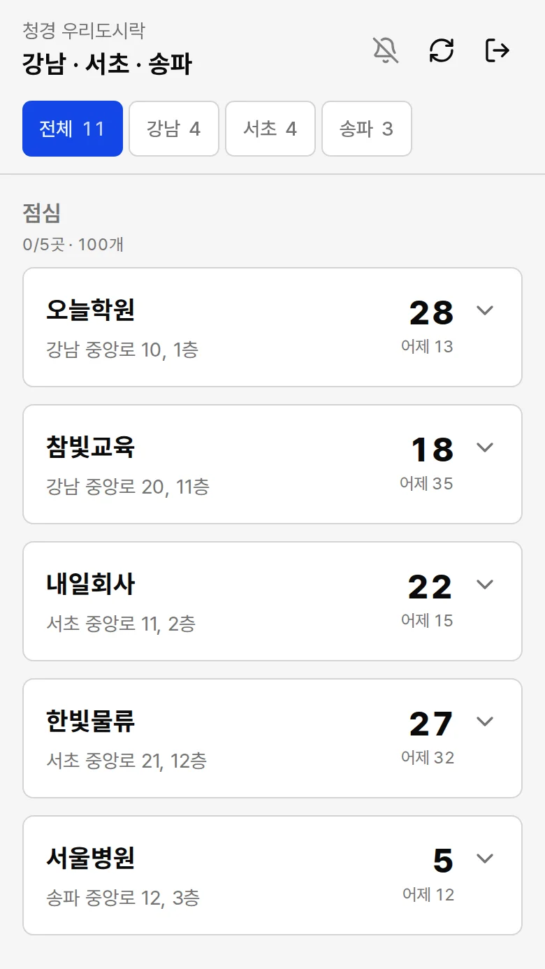 접혀 있는 배송지 카드