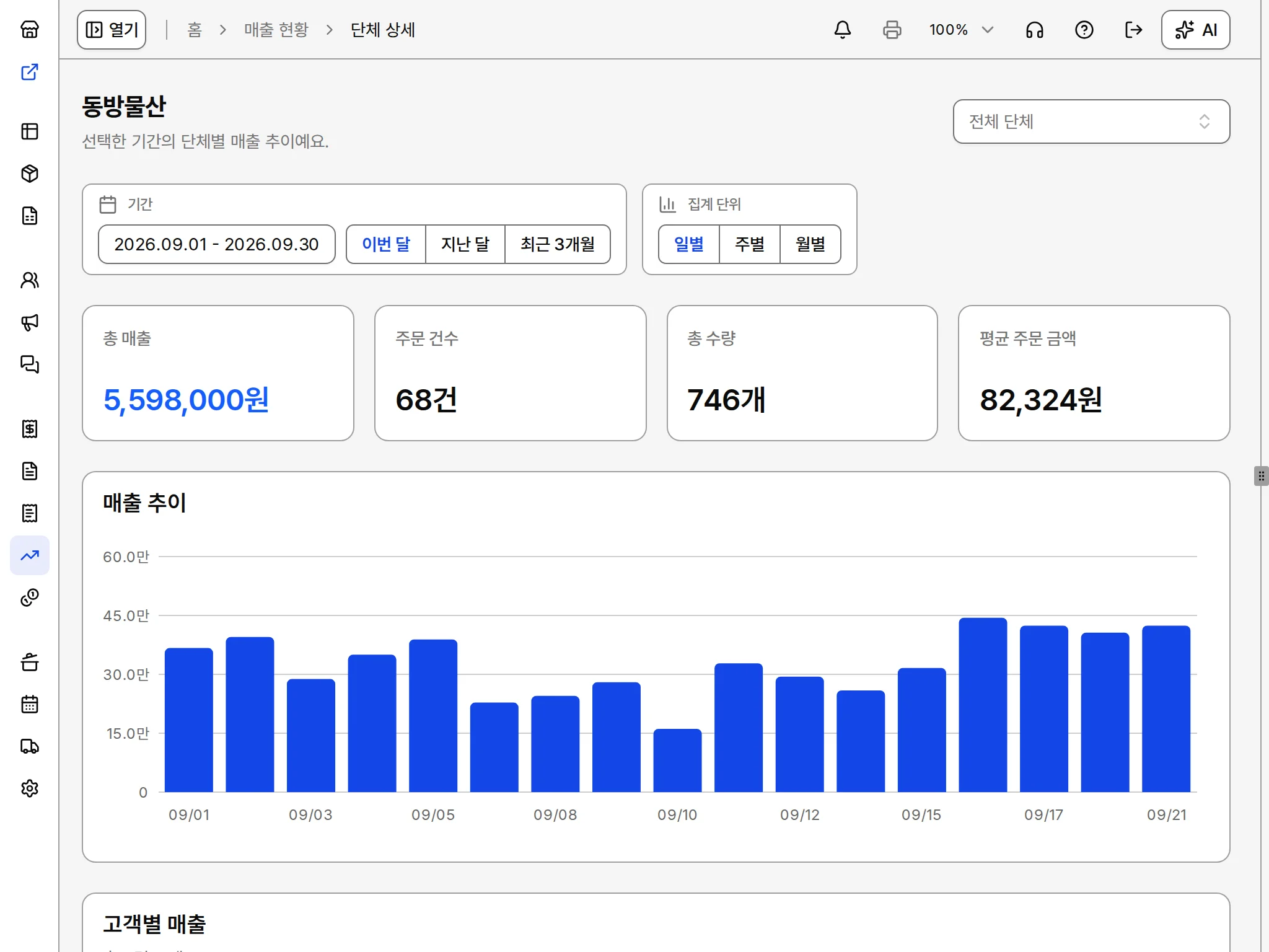 단체 매출 상세 화면